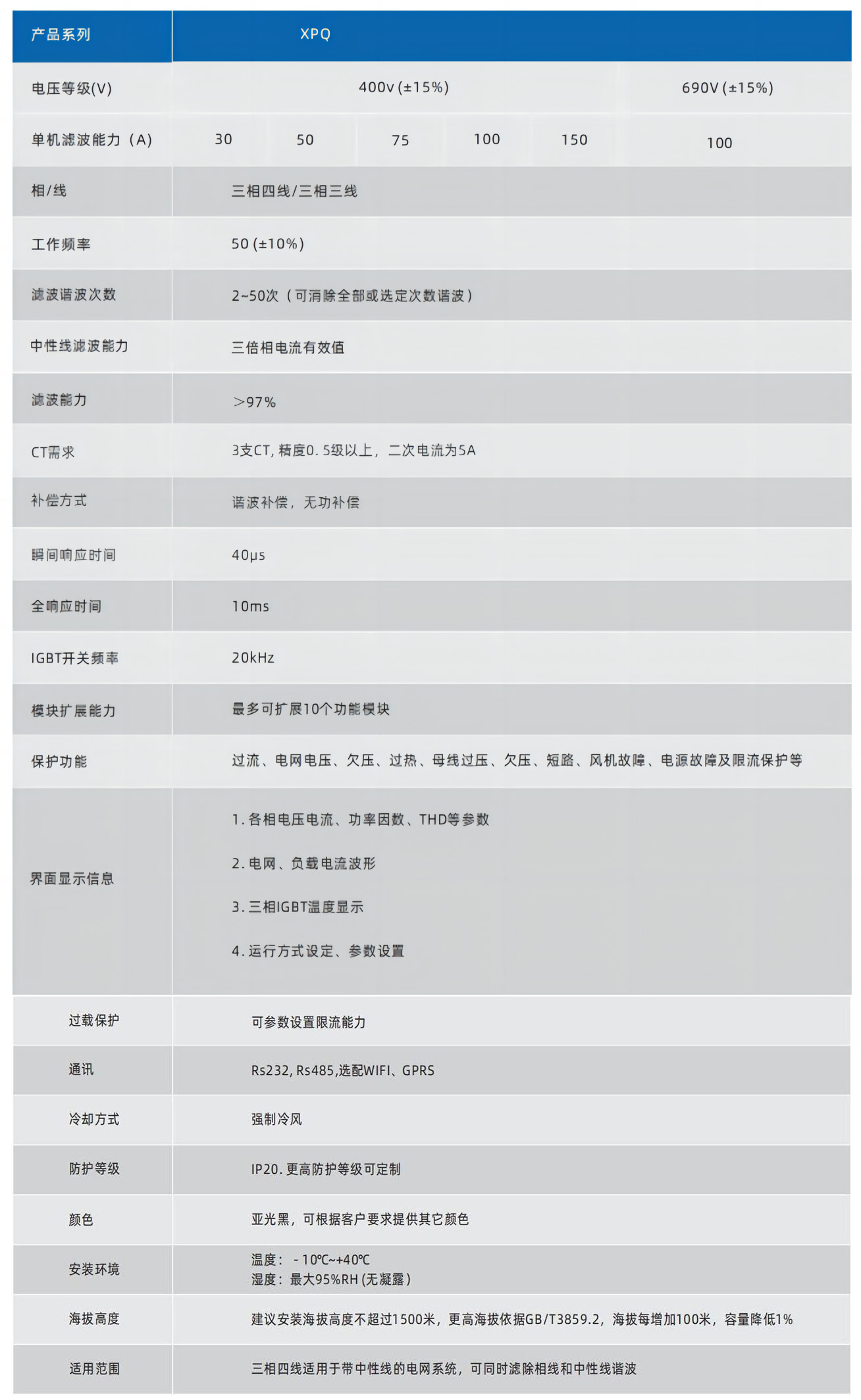 技术参数.jpg