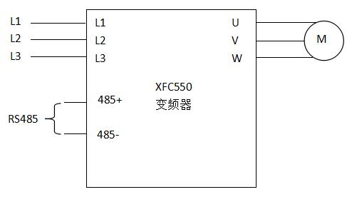 现场节制图.jpg