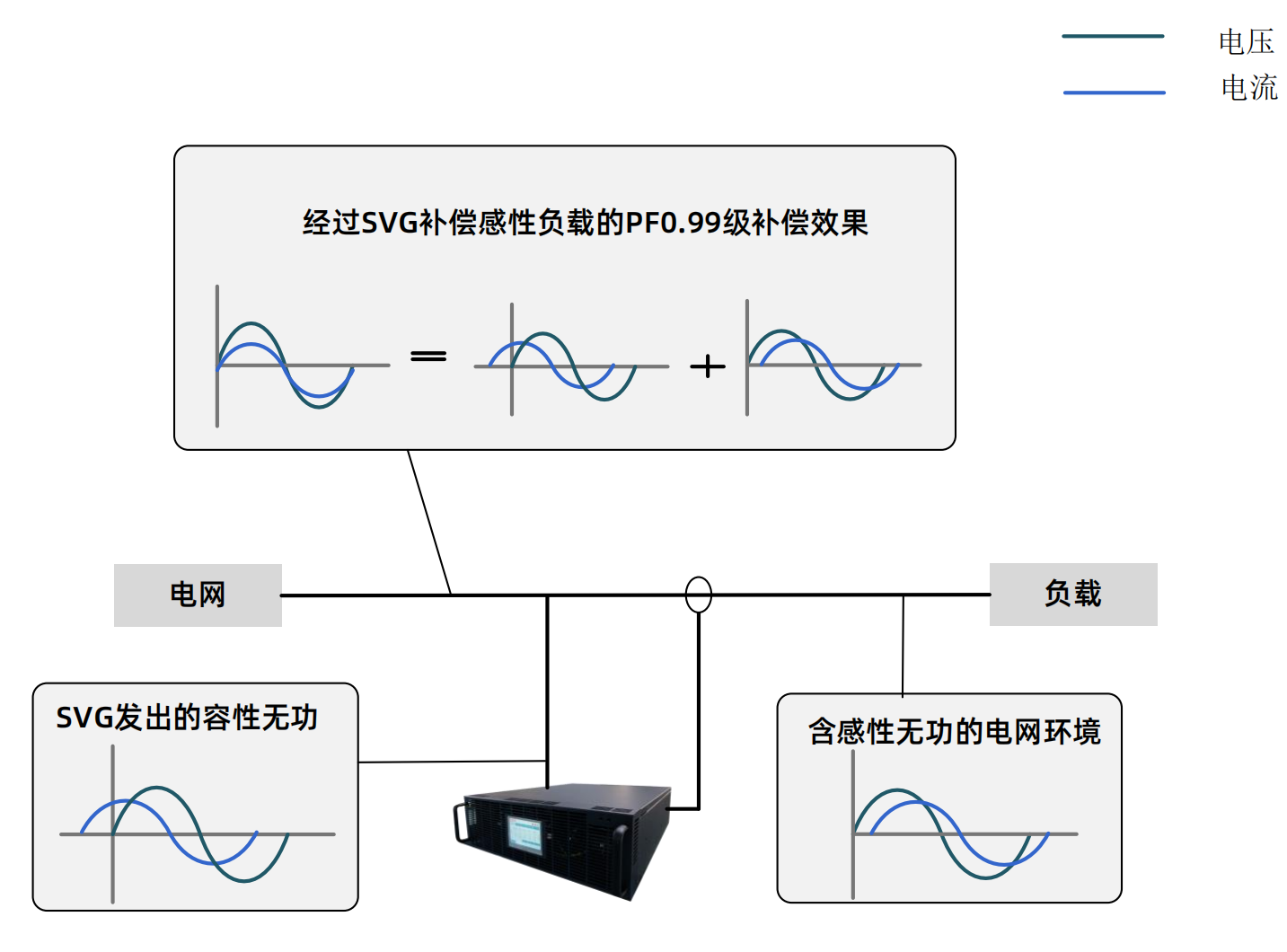 工作道理示意图(1)_01.png 工作道理示意图(1)_01.png