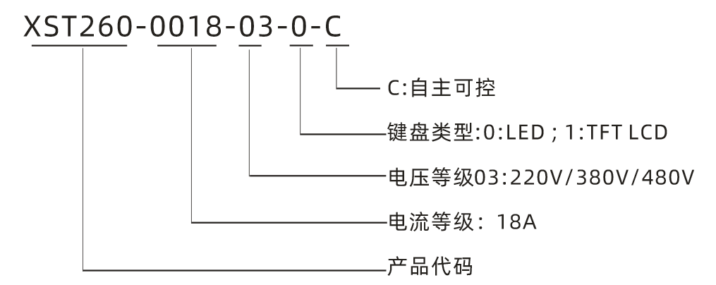 C型号注明.png