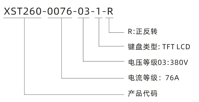 XST260-R正回转高端智能软起动器(图1) R.png