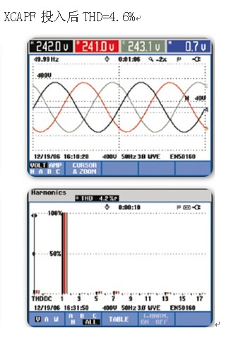 XC APF在直流电机谐波治理方面的利用(图1)