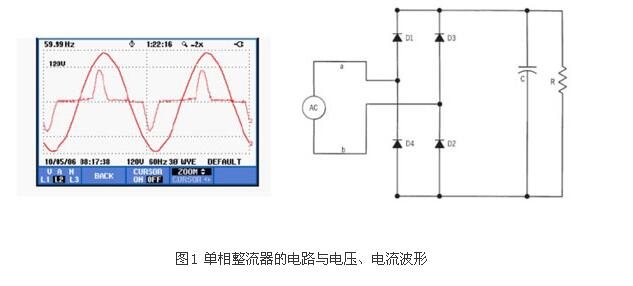 若何鉴别谐波源负载?(图1) 若何鉴别谐波源负载?(图1)