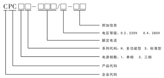 CPCH系列低压功率节制器(图1)
