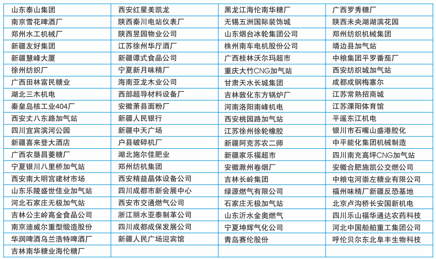 合作同伴(图10)