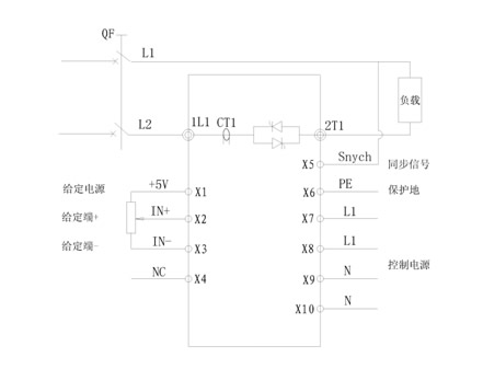 单相可控硅调压器装置和根基电路接线道理图(图3)