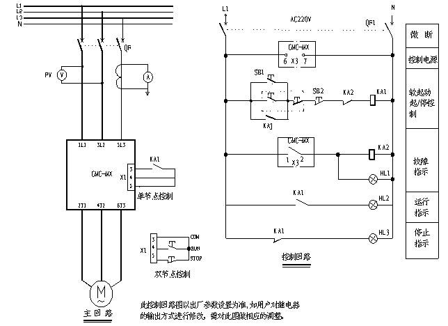 CMC-MX内置旁路软起动器根基接线道理图、、、三角形内接衔接图和典型利用接线图(图3)