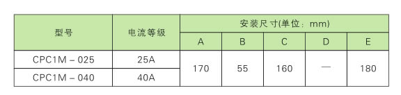 电力调整器、、调功器、、功率节制器若何选型？(图3)