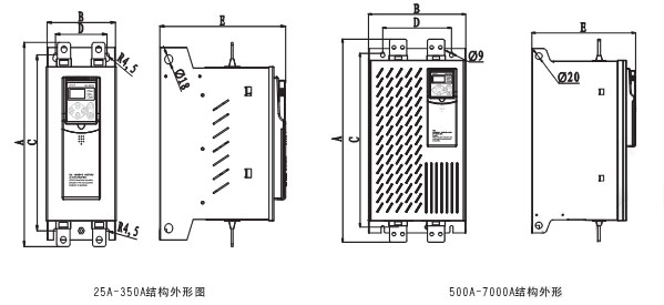 CPCH系列低压功率节制器(图1)
