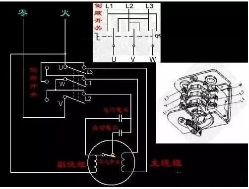 两根线是单相，，三根线是三相，，四根五根是什么？？？(图1)