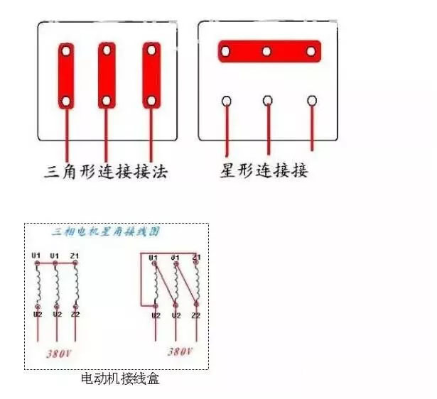 两根线是单相，，三根线是三相，，四根五根是什么？？？(图2)