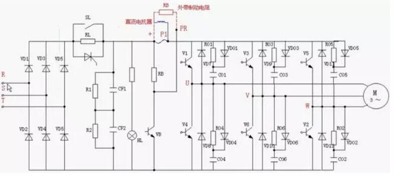 变频器为什么整流？？(图2)