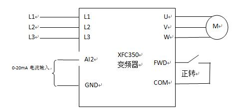 XFC350变频器在玻璃钢化炉上利用(图1)