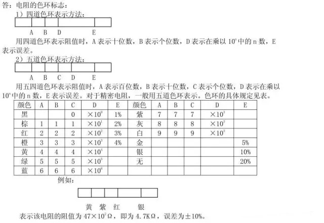 电气检修之45个通常电气知识(图1)