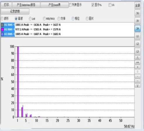 88038威尼斯检测电气有源电力滤波器在贸易综合体的利用(图3)