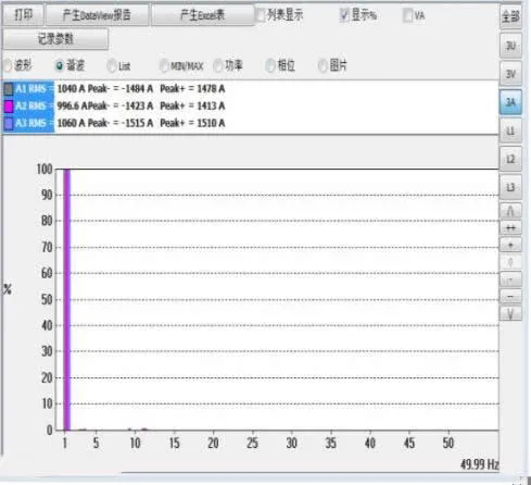 88038威尼斯检测电气有源电力滤波器在贸易综合体的利用(图4)