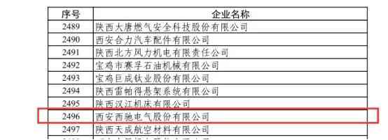 喜讯|88038威尼斯检测电气荣获国度级专精特新“小巨人”企业(图1) 喜讯|88038威尼斯检测电气荣获国度级专精特新“小巨人”企业(图1)