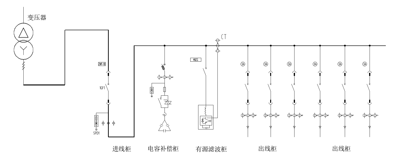 88038威尼斯检测电气有源滤波器/变频器服务海尔物联网全球创新中心(图1) 88038威尼斯检测电气有源滤波器/变频器服务海尔物联网全球创新中心(图1)
