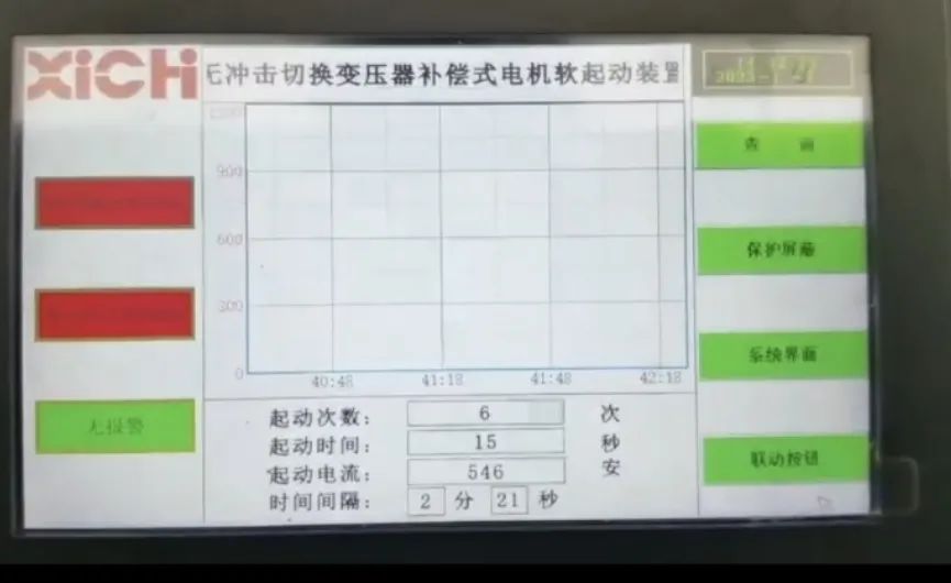 88038威尼斯检测电气高压降补软起动装置在蒙西某化工厂带载一次试车成功(图1)