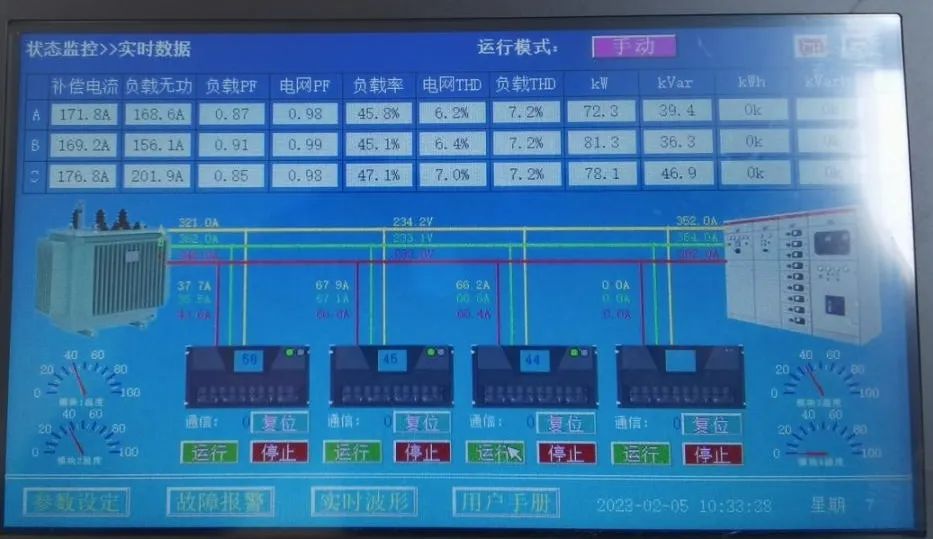 88038威尼斯检测电气SVG静止无功产生器在铝加工行业中的利用(图7)
